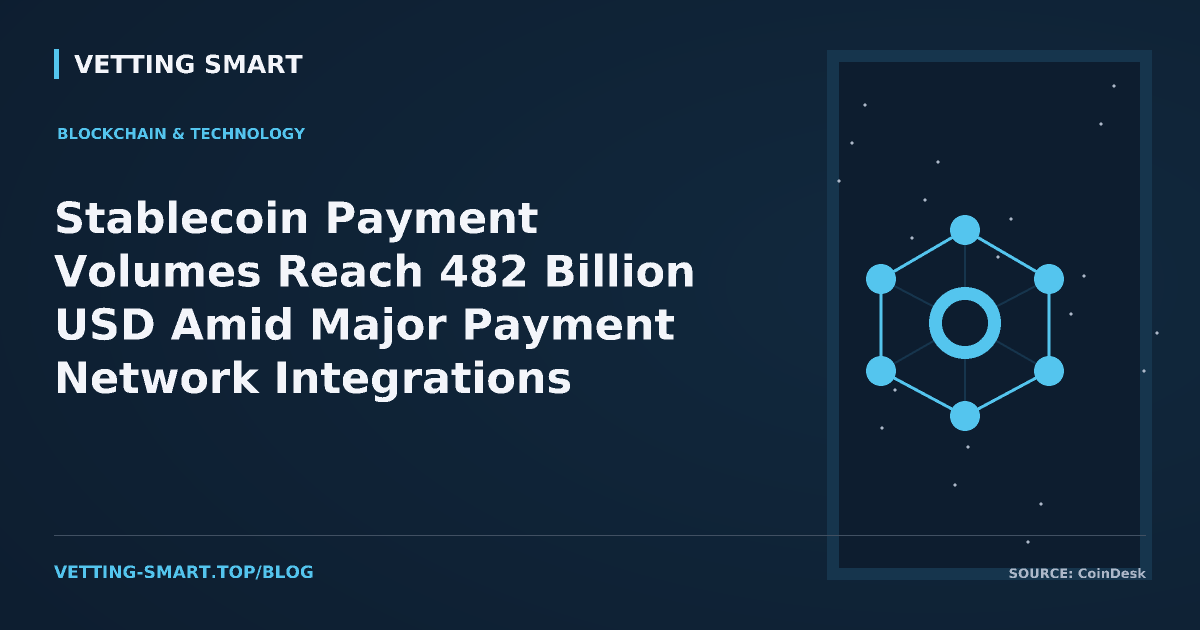Stablecoin Payment Volumes Reach 482 Billion USD Amid Major Payment Network Integrations